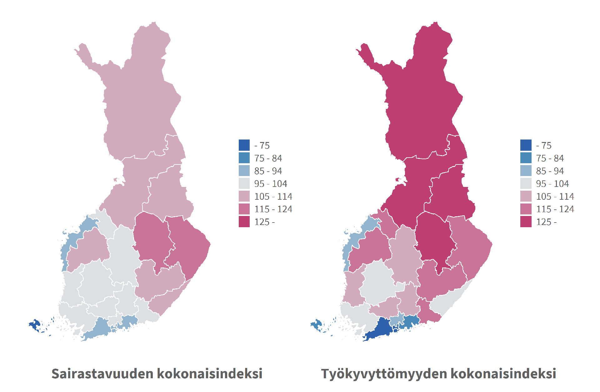 Hyvinvointialueiden erot sairastavuudessa ja työkyvyttömyydessä 2019–2021, ikävakioidut indeksit. Kuvasta näkee, että sairastavuus on yleisintä Pohjois- ja erityisesti Itä-Suomessa, ja että työkyvyttömyys on yleisintä Itä- ja erityisesti Pohjois-Suomessa.