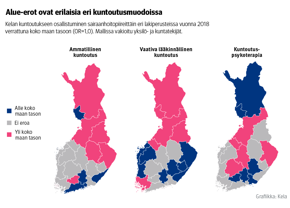 Kuvaaja: Kelan kuntoutukseen osallistuminen sairaanhoitopiireittäin eri lakiperusteissa vuonna 2018 verrattuna koko maan tasoon. Mallissa on vakioitu yksilö- ja kuntatekijät. Kuvasta näkee, että alue-erot ovat erilaisia eri kuntoutusmuodoissa.