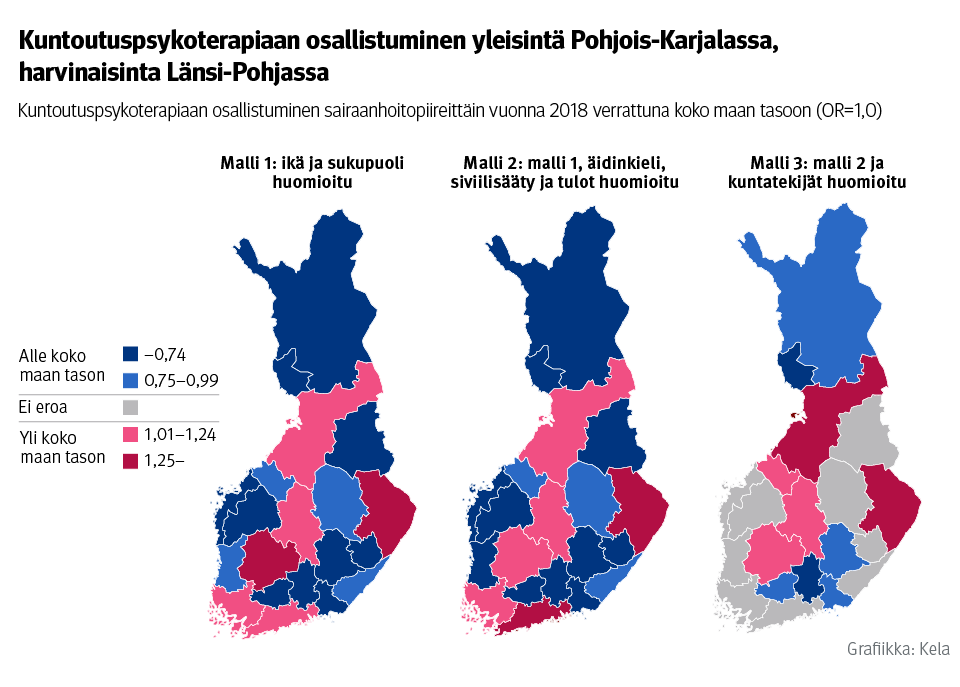 Kuvaaja: kuntoutuspsykoterapiaan osallistuminen sairaanhoitopiireittäin vuonna 2018, verrattuna koko maan tasoon. Kuvasta näkee, että kuntoutuspsykoterapiaan osallistuminen oli yleisintä Pohjois-Karjalassa ja harvinaisinta Länsi-Pohjassa.