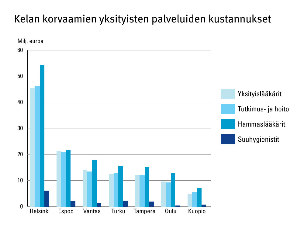 160513 mikkola-kuvio2 (3)