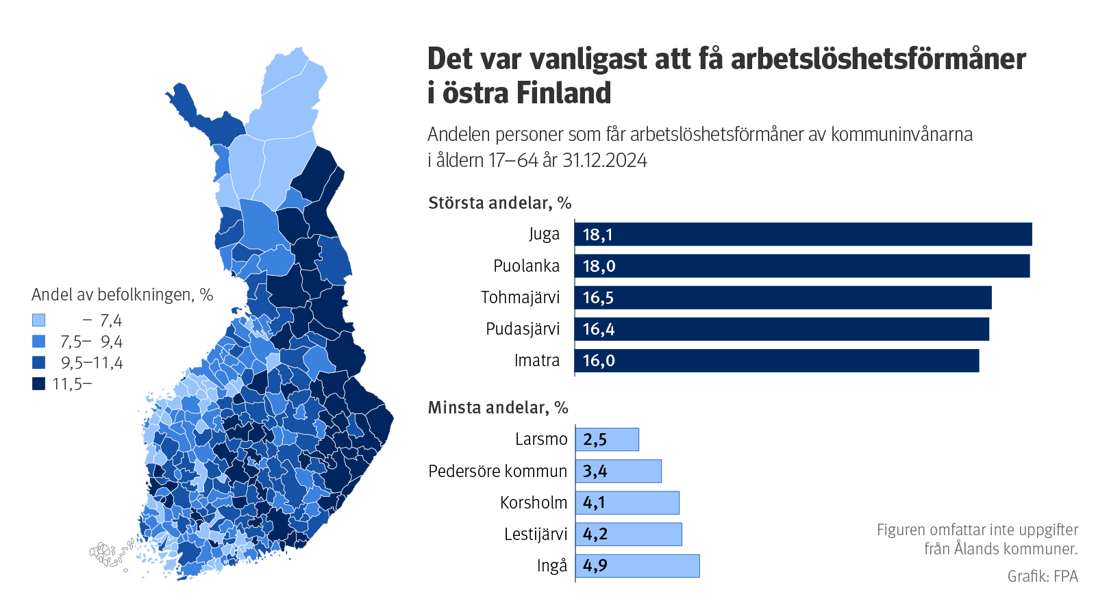  Figurens titel: Flest mottagare av arbetslöshetsförmåner finns i Östra Finland. Figuren visar andelen mottagare av arbetslöshetsförmåner av kommunens befolkning i åldern 17–64 år den 31 december 2024. De största andelarna av mottagare fanns i kommunerna i Östra Finland, särskilt i Juuka och Puolanka, och de minsta på Österbottens kustområden, särskilt i Larsmo.