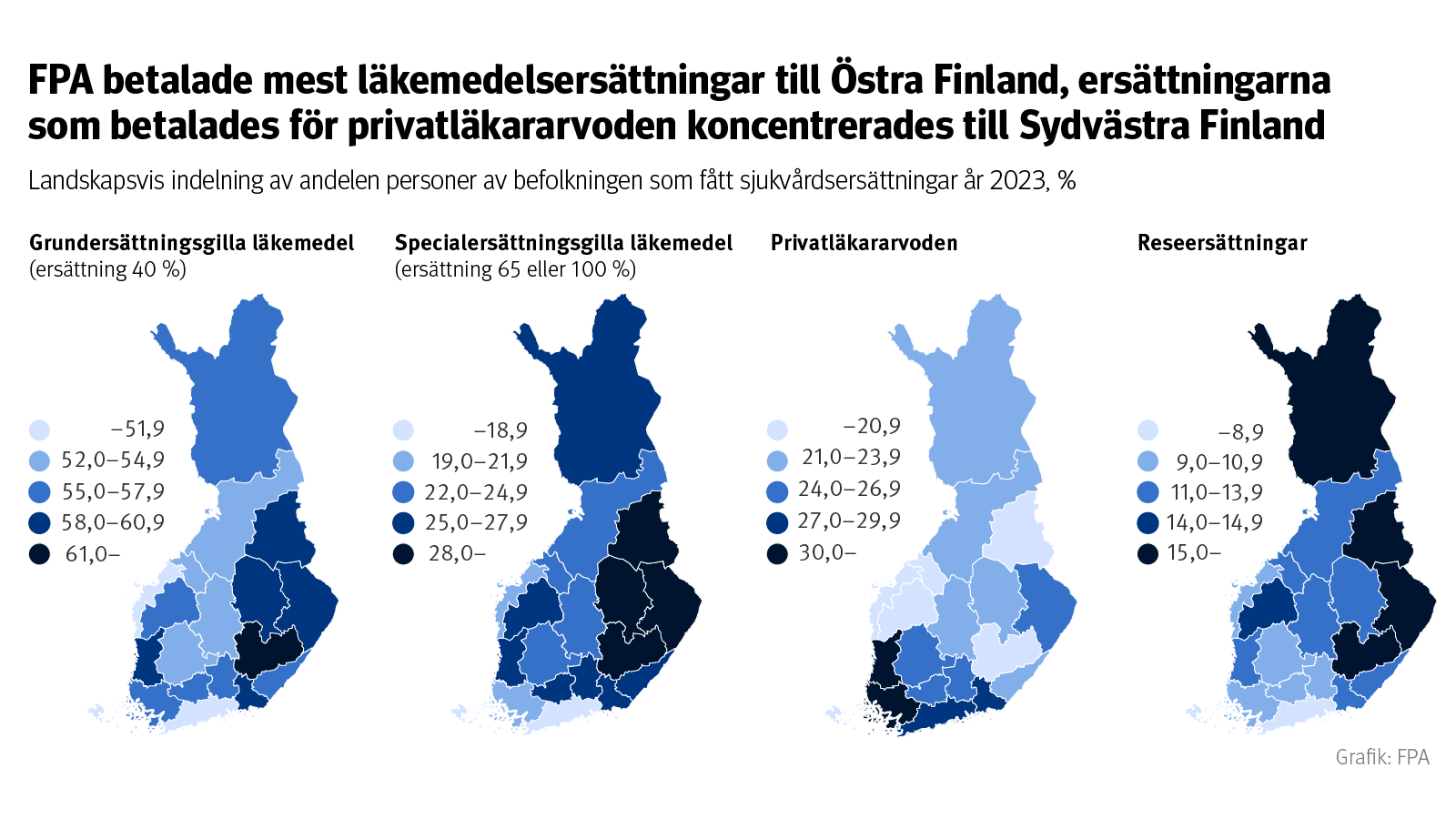 Kuvion otsikko: FPA betalade mest läkemedelsersättningar till Östra Finland, ersättningarna som betalades för privatläkararvoden koncentrerades till Sydvästra Finland