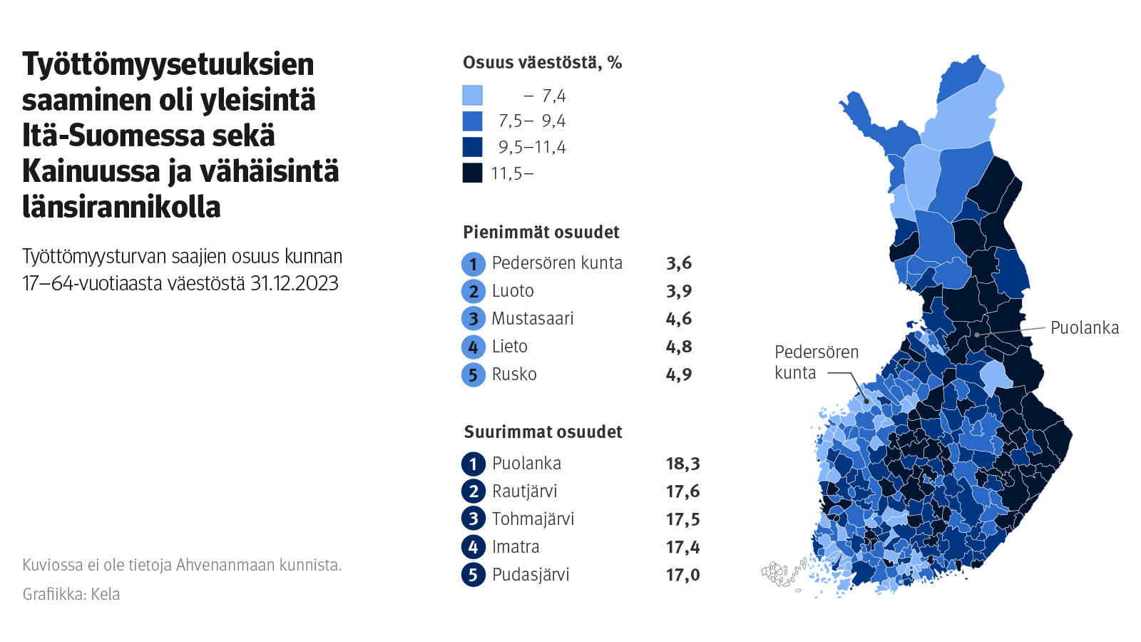 Työttömyysturvan saaminen oli yleisintä Itä-Suomessa sekä Kainuussa ja vähäisintä länsirannikolla.