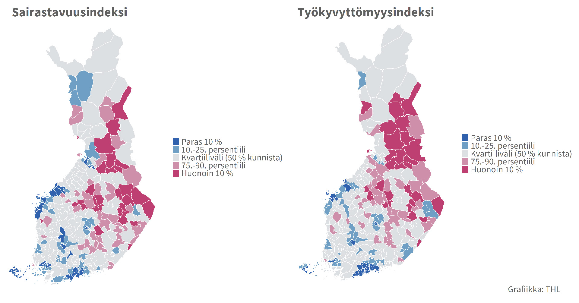 Kansallisen terveysindeksin sairastavuusindeksi ja työkyvyttömyysindeksi kuntatasolla. Kartasta näkee, että työkyvyttömyystilanne ja sairastavuustilanne ovat pahimpia itäisessä ja pohjoisessa Suomessa. Paras tilanne sen sijaan on eteläisessä Suomessa ja rannikkoseuduilla.