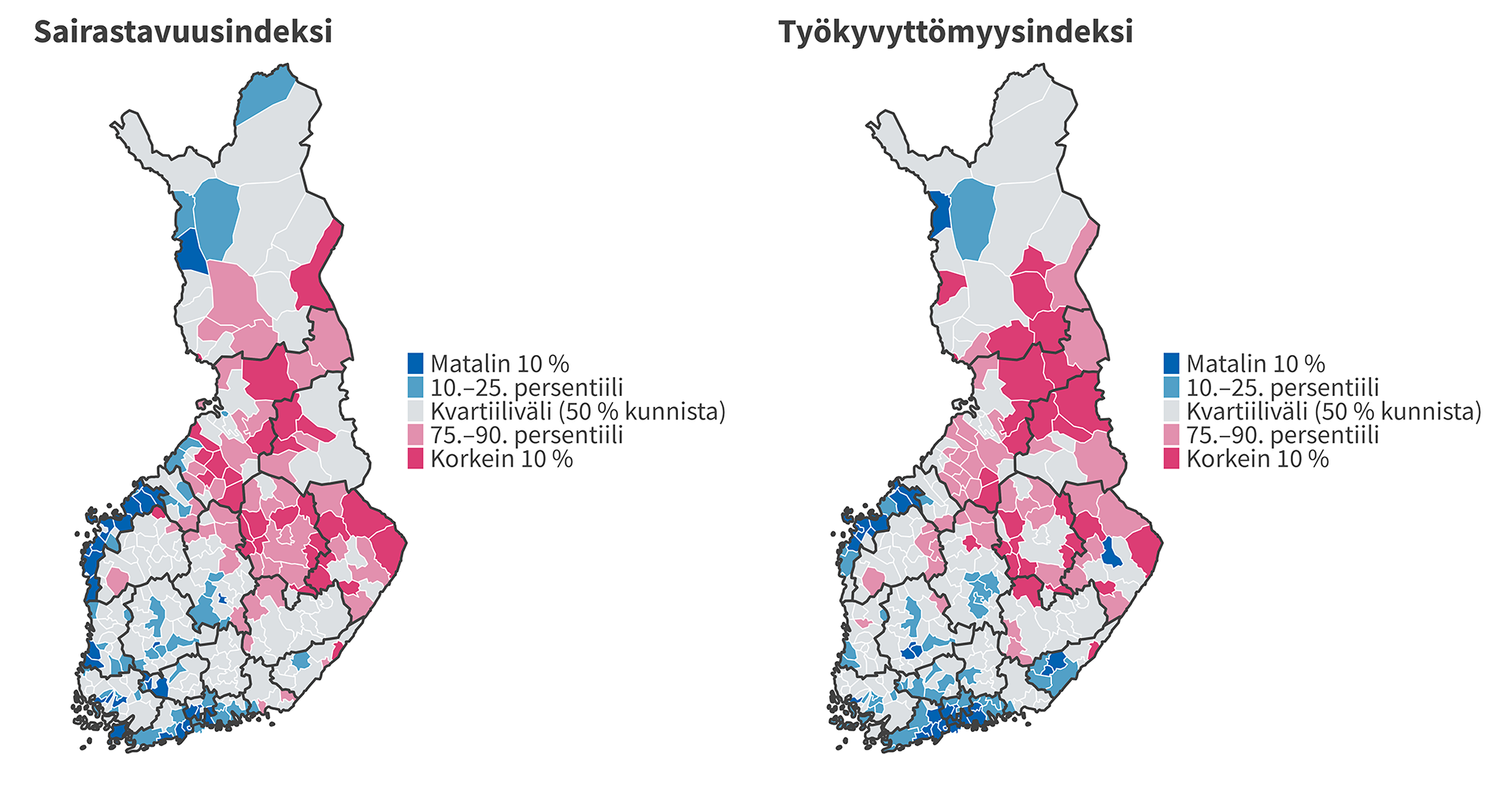 Kuvio: sairastavuusindeksi ja työkyvyttömyysindeksi kunnittain ja eroteltuna hyvinvointialueille. Päähavainnot on kerrottu tiedotetekstissä.