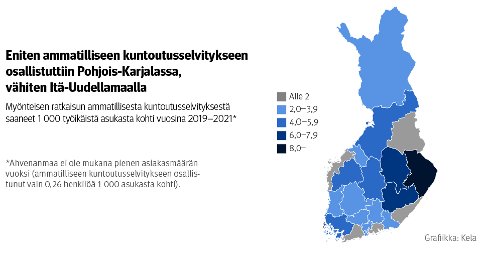 Kuvio: Myönteisen ratkaisun ammatillisesta kuntoutusselvityksestä saaneet tuhatta työikäistä asukasta kohti vuosina 2019–2021. Kuvasta näkee, että eniten ammatilliseen kuntoutusselvitykseen osallistuttiin Pohjois-Karjalassa, vähiten Itä-Uudellamaalla.