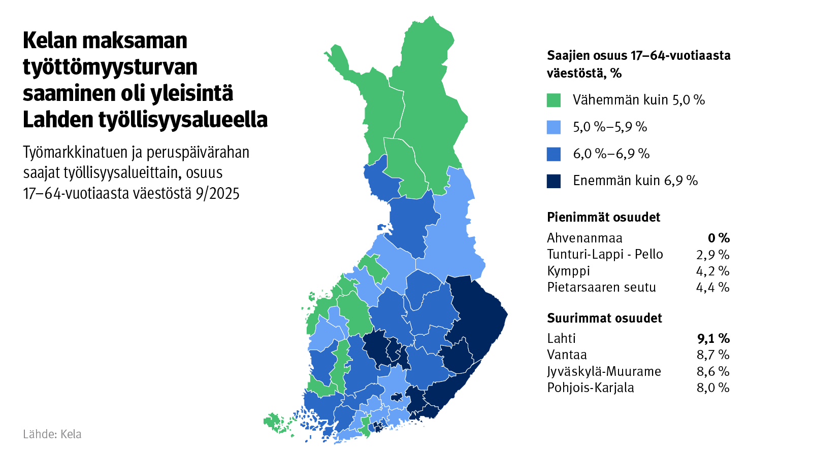 ALT: Kuvion otsikko: Kelan maksaman työttömyysturvan saaminen oli yleisintä Lahden työllisyysalueella. Kuvio näyttää kelan maksaman työttömyysturvan saajien määrän suhteutettuna 17-64-vuotiaaseen väestöön työllisyysalueittain syyskuussa 2025.