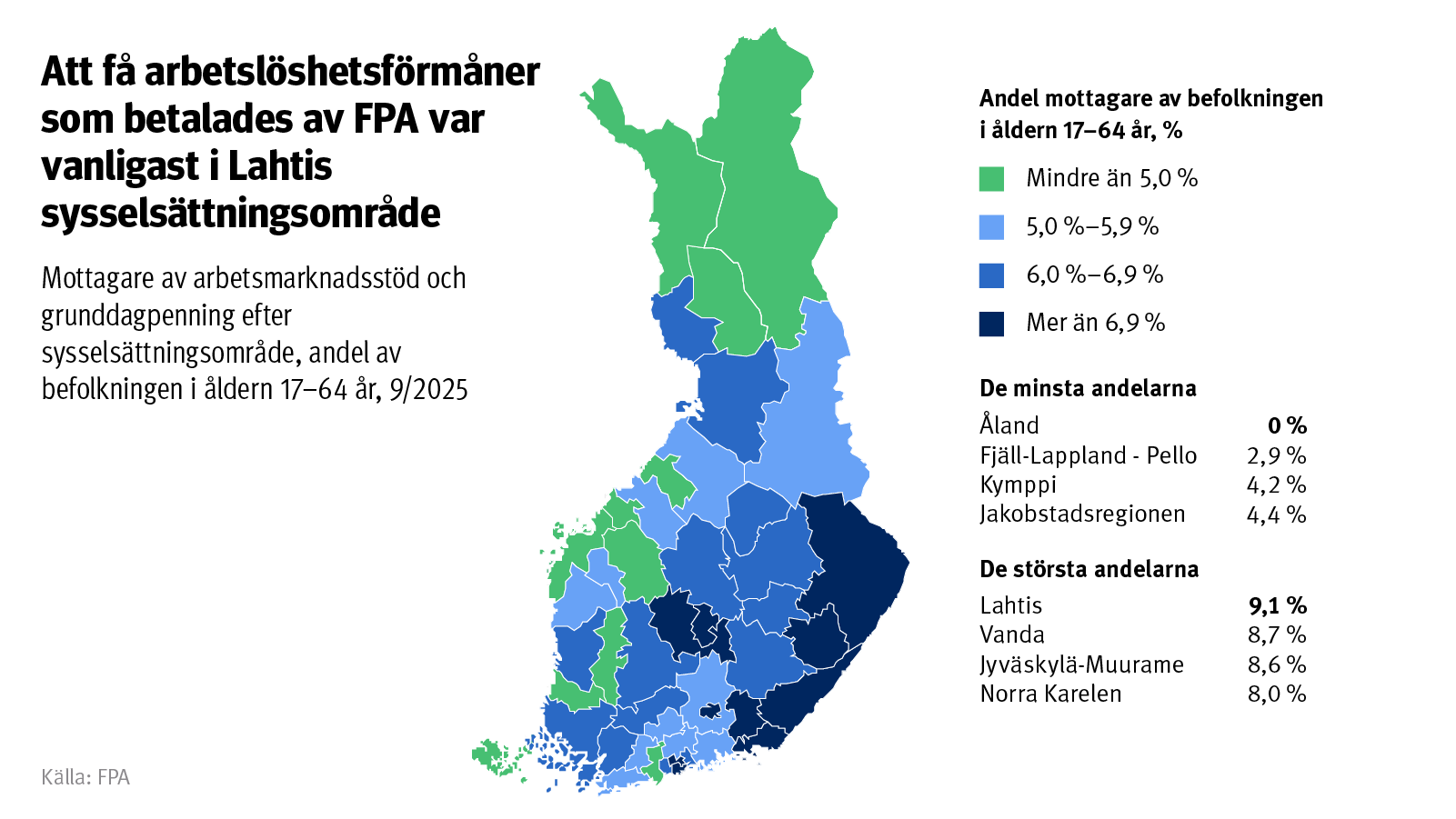 ALT: Figurens rubrik: Mottagandet av arbetslöshetsförmåner som betalas av FPA var vanligast i Lahtis sysselsättningsområde. Figuren visar antalet mottagare av arbetslöshetsförmåner som betalas av FPA i relation till befolkningen i åldern 17–64 år per sysselsättningsområde i september 2025.