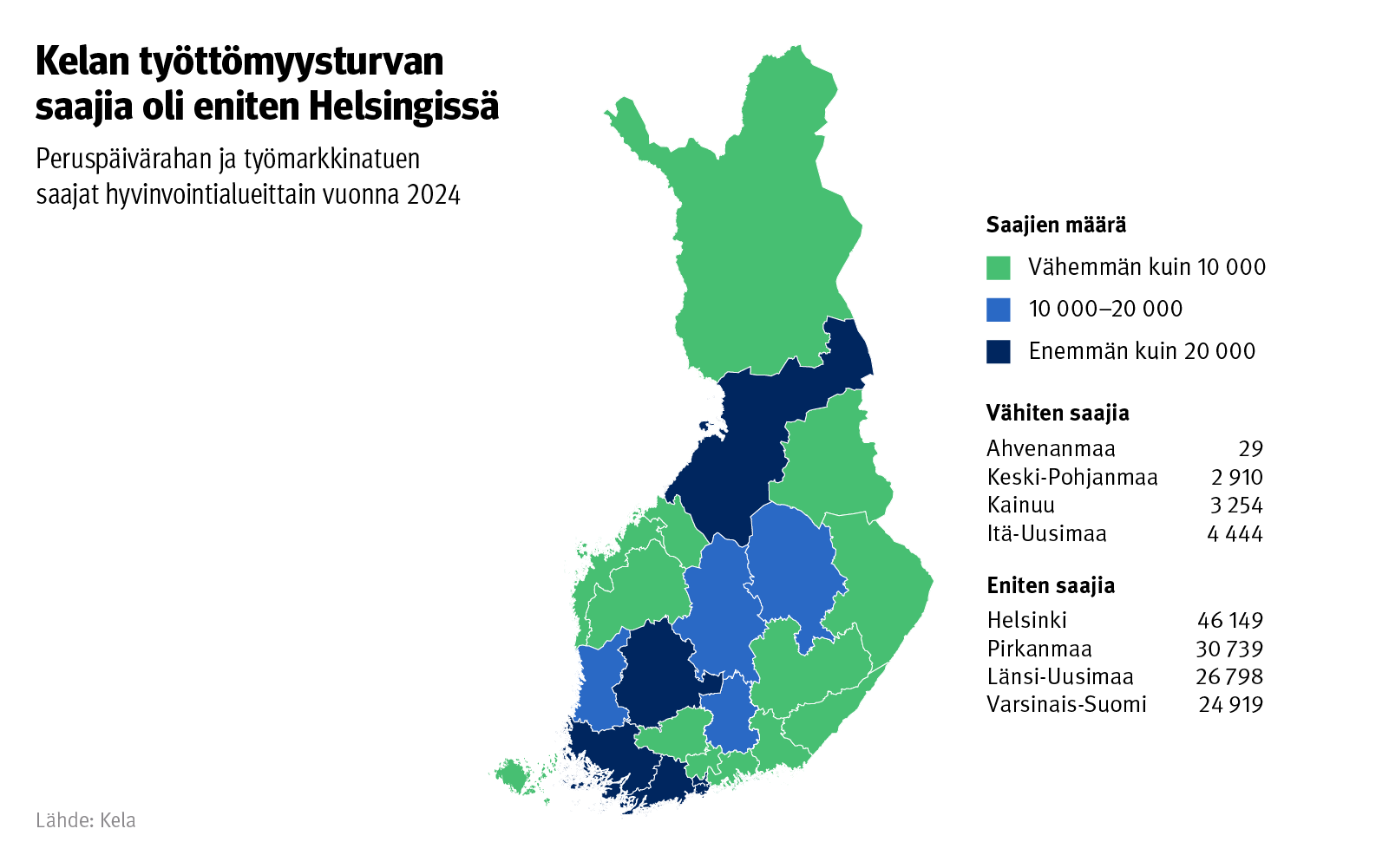 Kuvion otsikko: Kelan työttömyysturvan saajia oli eniten Helsingissä. Kuvio näyttää peruspäivärahan ja työmarkkinatuen saajat hyvinvointialueittain vuonna 2024.