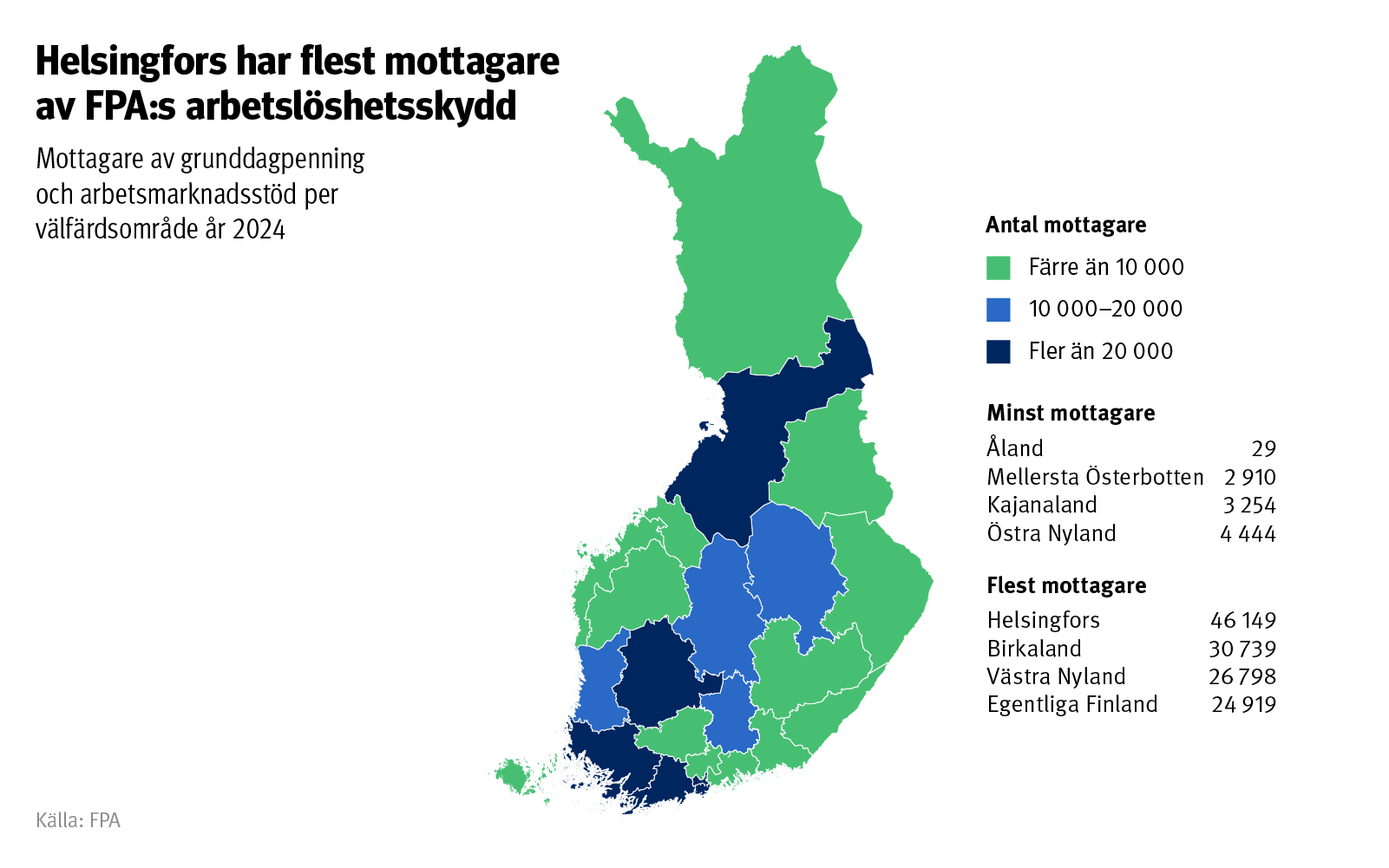 Figurens rubrik: Flest mottagare av FPA:s arbetslöshetsförmåner fanns i Helsingfors. Figuren visar mottagare av grunddagpenning och arbetsmarknadsstöd per välfärdsområde år 2024.